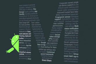 Android M: conheça as principais novidades da nova versão do SO